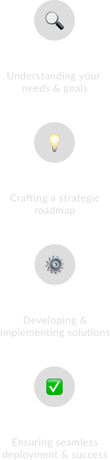 Our Approach